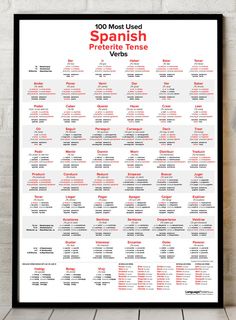 a poster with the words, 100 most used spanish words in red and white on it