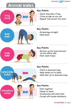 an info sheet describing the different ways to do yoga for kids and their moms