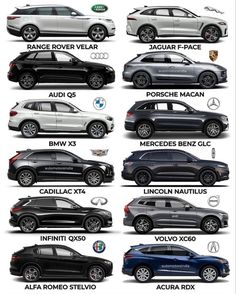 the different types of cars are shown in this graphic diagram, with each car's name