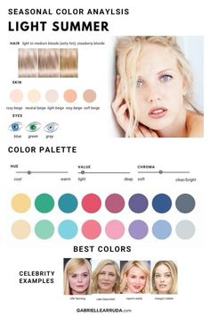 Seasonal color analysis: Summer ☀️ #summer #summercolors #palette #seasonalcolors #coloranalysis Which Summer Palette Are You, Summer Skin Color Palette, 12 Seasonal Color Analysis, Hair Colour For Light Summer Skin Tone, Light Cool Summer Color Palette, Cool Season Color Palette, Summer Complexion Colors, Color Season Analysis Summer, Summer Season Color Analysis