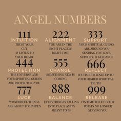 the numbers for angel numbers on a brown background