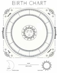 the birth chart is shown with sun and moon symbols in black ink on white paper