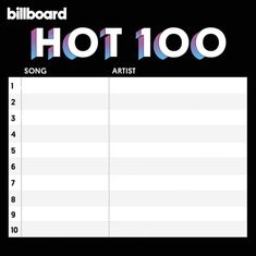 billboard's hot 100 list is shown in black and white, with the number one on