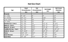 a table with numbers and measurements for different types of hair styles, including men's hair