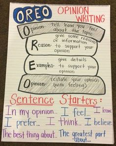 a paper with writing on it that says oreo opinion writing sentence startners i'm my opinion feel i know the best thing about