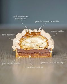 a piece of cake with different parts labeled in french words on it's side