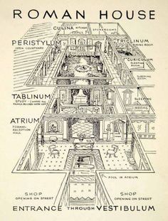 the roman house is shown in black and white, as well as an illustration of what it