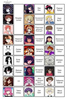 an anime character's names and their characters in the same style, with different expressions