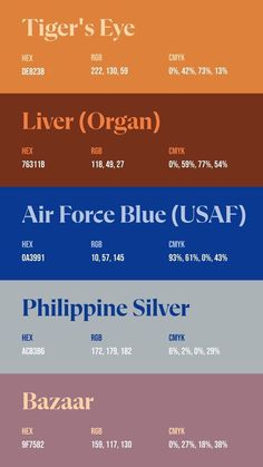 an image of different types of font and numbers