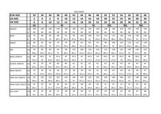 a table with numbers and times on it