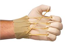 Activities Of Daily Living, Wrist Brace, Five Fingers, Network Solutions, Wrist Support