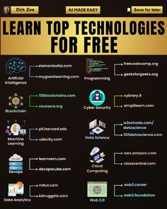 an info poster with the words learn top technologies for free and other things to do