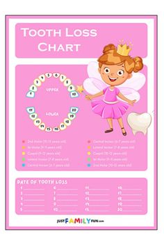 Printable Tooth Fairy Receipt Free, Note From Tooth Fairy First Tooth, First Tooth Toothfairy, Lost Tooth For Tooth Fairy Missing, First Tooth Fairy Visit, Losing Teeth, Kids Teeth, Tooth Chart