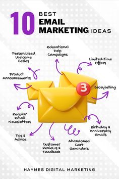 the top 10 email marketing ideas