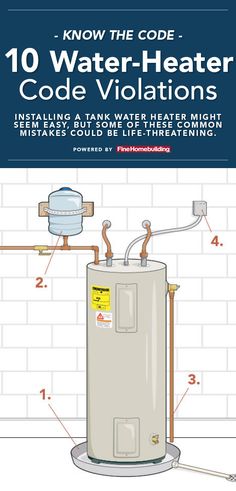 the instructions for how to install an electric water heater in your home or office