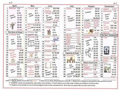 an image of a table with numbers and times for each person in the world on it