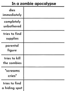 a table that has different types of zombies on it and the words in each one