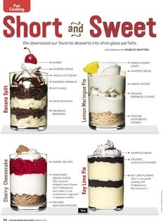 the different desserts are labeled in this poster