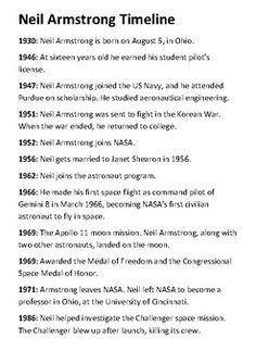 an article about the history of neil armstrong timeline