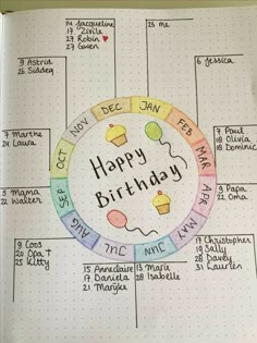 a happy birthday calendar with cupcakes and other things on it's page