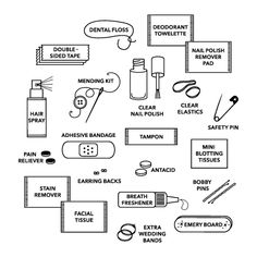 the diagram shows different types of medical devices and their uses in each type of device