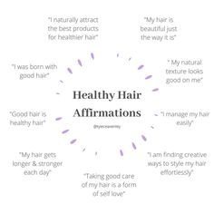 Hair Care Routine For Black Women, Good Hair Affirmations, Hair Growth Routine Black Women, Natural Hair Quotes Black, Natural Hair Affirmations, Hair Affirmations Positive, Natural Hair Content Ideas, Thick Hair Affirmations