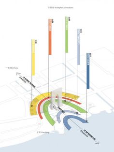 a map with different colored lines and directions to the locations in which there is no traffic