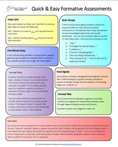 a poster with the words quick and easy formats for students to use in their classroom