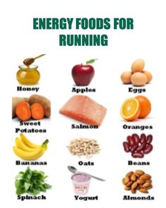 Afterschool Snacks, Runner Diet, Running Diet, Runners Food, Running Food, Nutrition For Runners, Running Nutrition, Running Program, Energy Foods