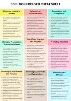 Solution Focused Therapy Techniques, Topics For Therapy, Act Therapy Exercise, Solution Focused Therapy Activities, Solution Focused Therapy Questions, Therapy Supervision, Therapy Infographic, Types Of Therapy, Counseling Forms