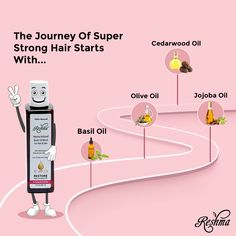 the journey of super strong hair starts with oil, jojoba oil and basil oil