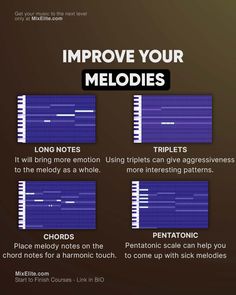 an info sheet describing how to improve your meloidies with the help of music instruction