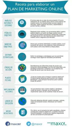 an info sheet describing the different types of internet devices and their functions to use them