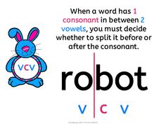 the word robot is in front of an image of a rabbit and a letter v