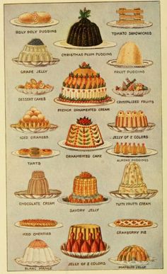 a poster with different types of cakes on it's sides and the names of each cake