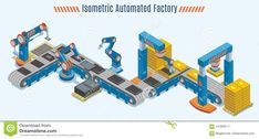 an automated factory is shown in this graphic design, it shows the process and its components