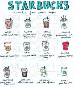 a poster with different types of starbucks drinks on it's side, and the words starbucks