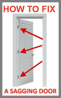 an open door with arrows pointing to the exit and how to fix it in red