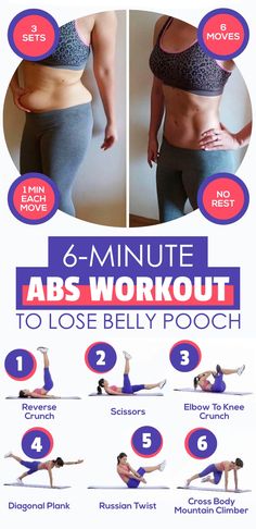 a woman doing the abs workout to lose belly poochs with six minutes remaining