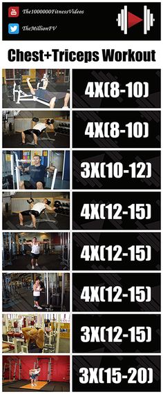 the chest - triceps workout poster is shown in four different positions, including one with