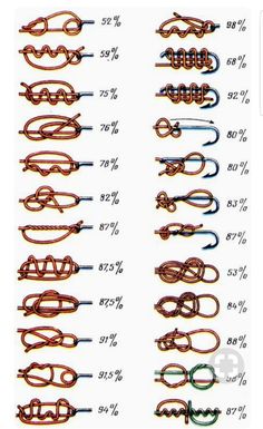 an image of different types of knots