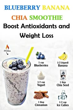 Banana Chia Smoothie, Chia Smoothie, Antioxidant Smoothie, Protein Shake Smoothie