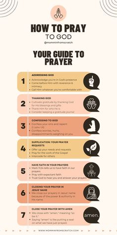 the steps to pray info sheet with instructions on how to pray and how to use it