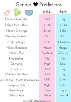 the gender and baby shower game for girls