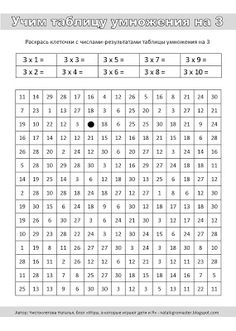 the printable worksheet for an activity sheet to help students learn how to solve numbers