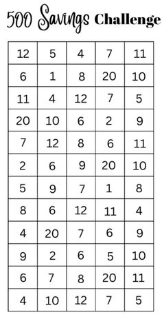 the printable 500 savings challenge is shown in black and white, with numbers on it