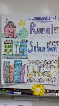 a bulletin board with the words rural and suburban written on it