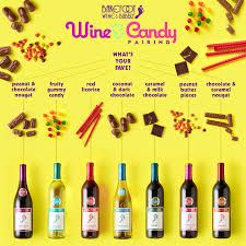 the wine and candy pairing chart is displayed on a yellow background with chocolates, candy bars, and candies