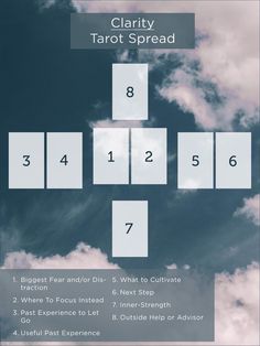 the tarot spread is shown with clouds in the sky and numbers below it, which are