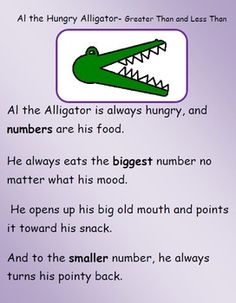 the alligator is always hungry, and numbers are his food